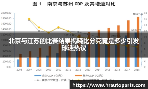 北京与江苏的比赛结果揭晓比分究竟是多少引发球迷热议