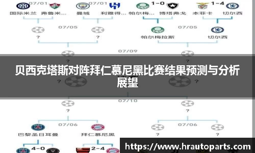 贝西克塔斯对阵拜仁慕尼黑比赛结果预测与分析展望