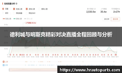 南宫28