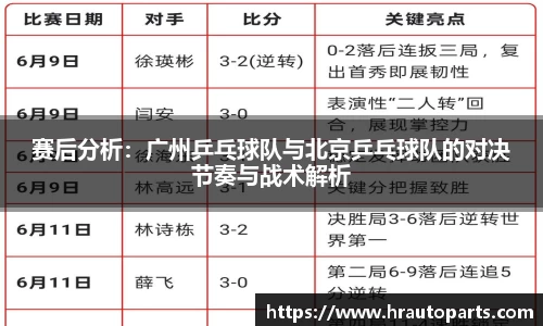 南宫NG28