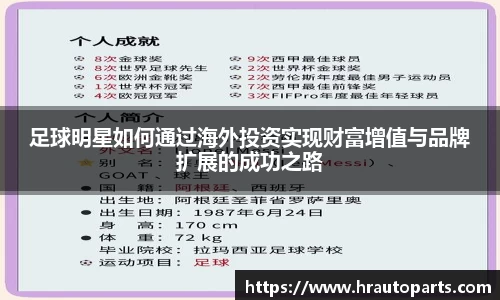 足球明星如何通过海外投资实现财富增值与品牌扩展的成功之路